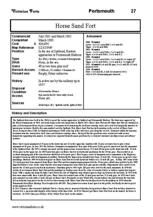 Horse Sand Fort datasheet